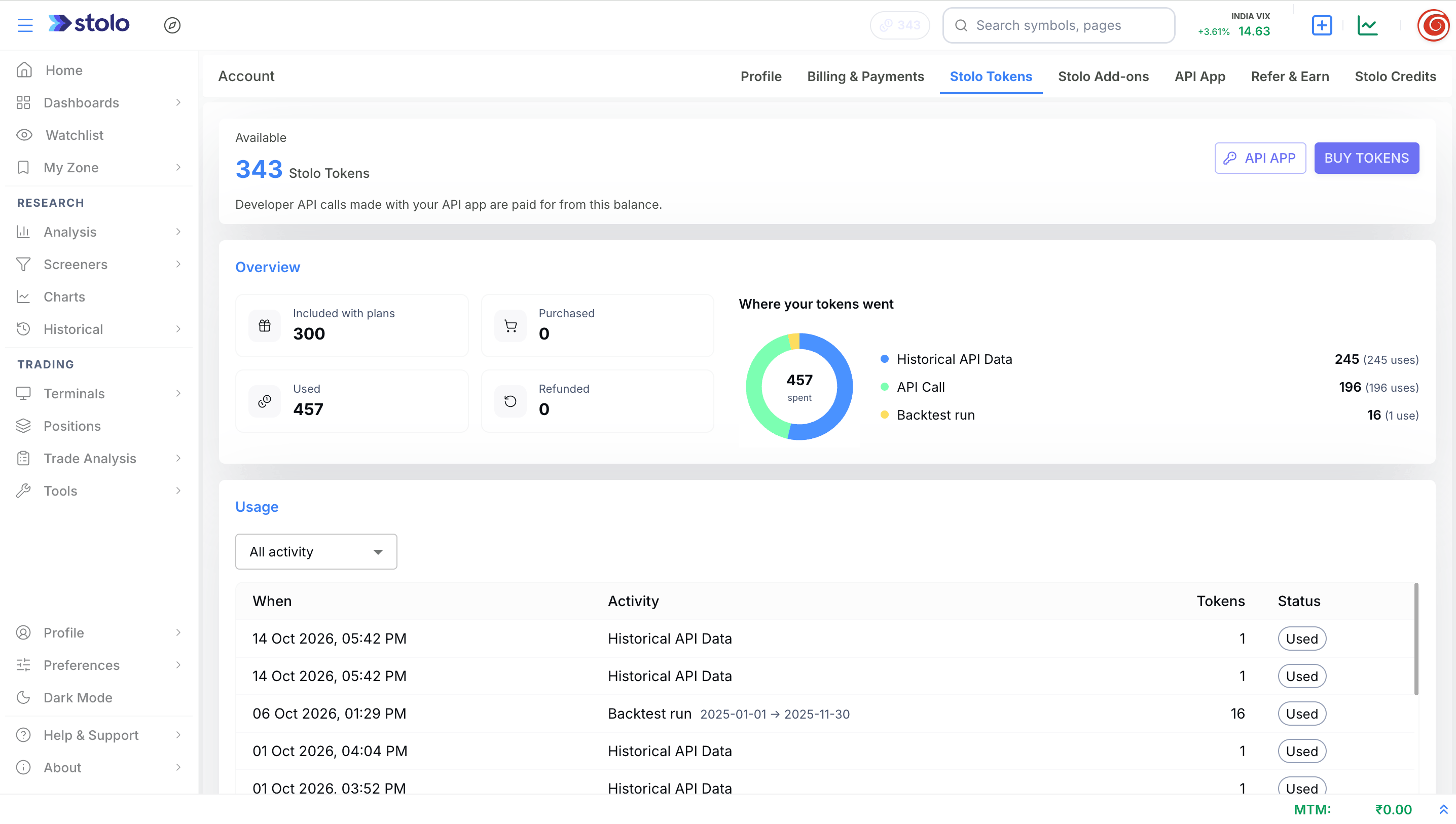 Stolo Tokens account page showing available balance, where tokens went and usage history