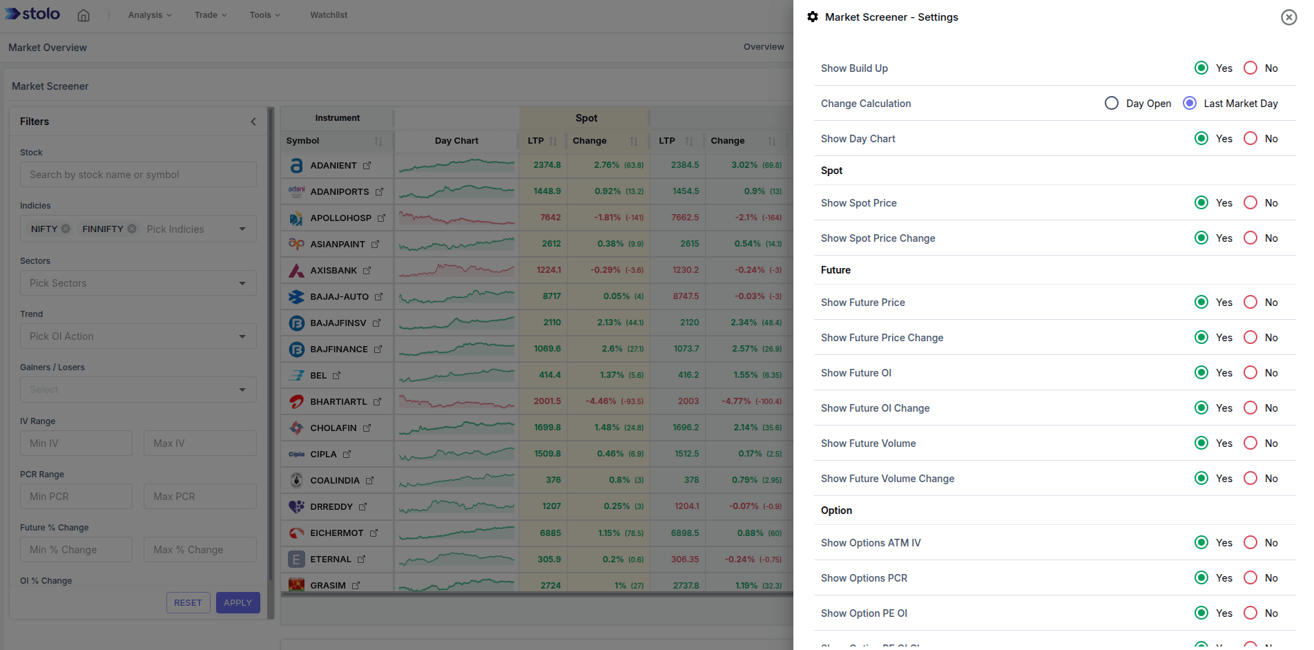 Market Screener in Stolo