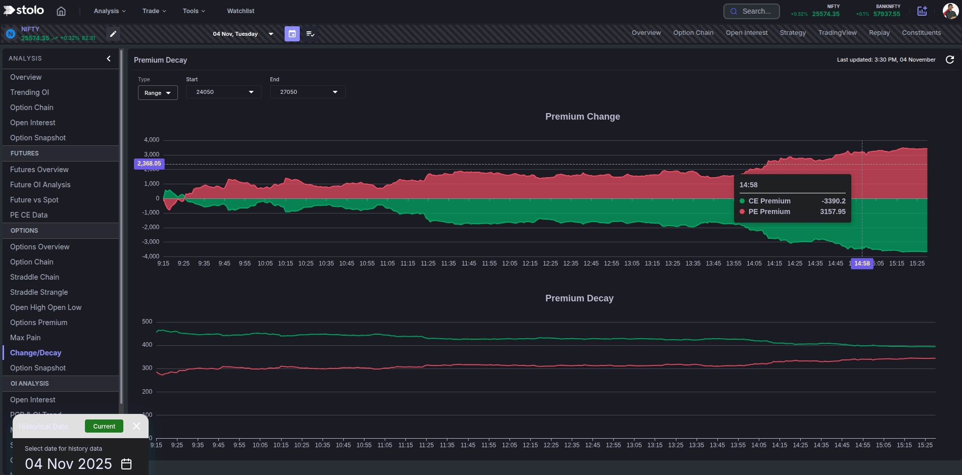 Stolo’s Change/Decay dark mode in Stolo