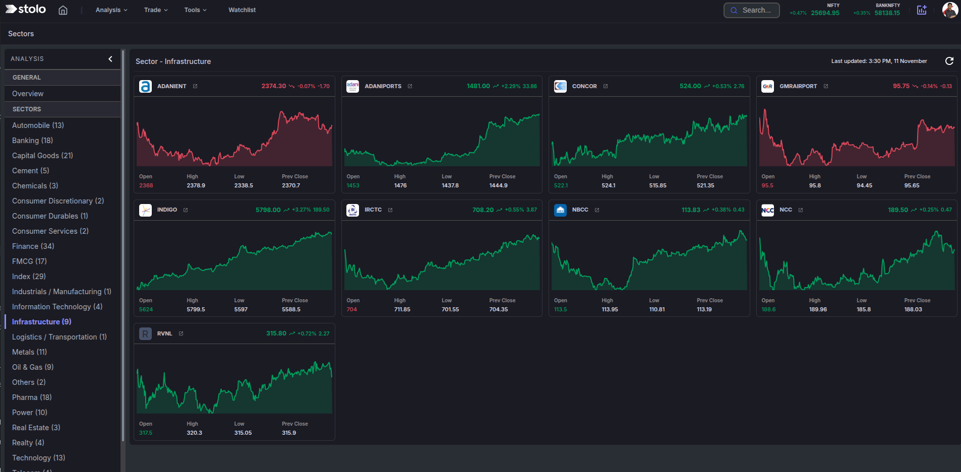 Sectors dark mode in Stolo