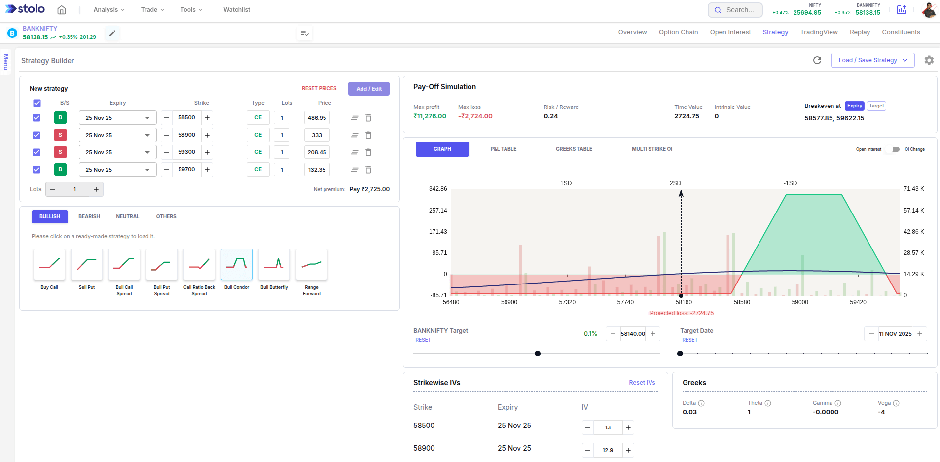 Strategy Builder in Stolo
