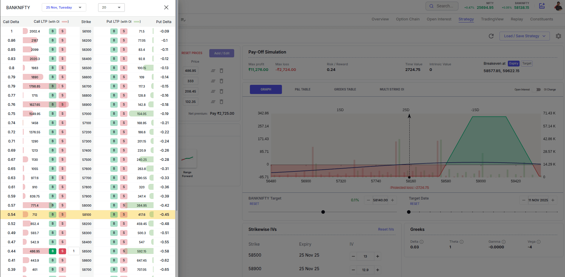 Strategy Builder in Stolo