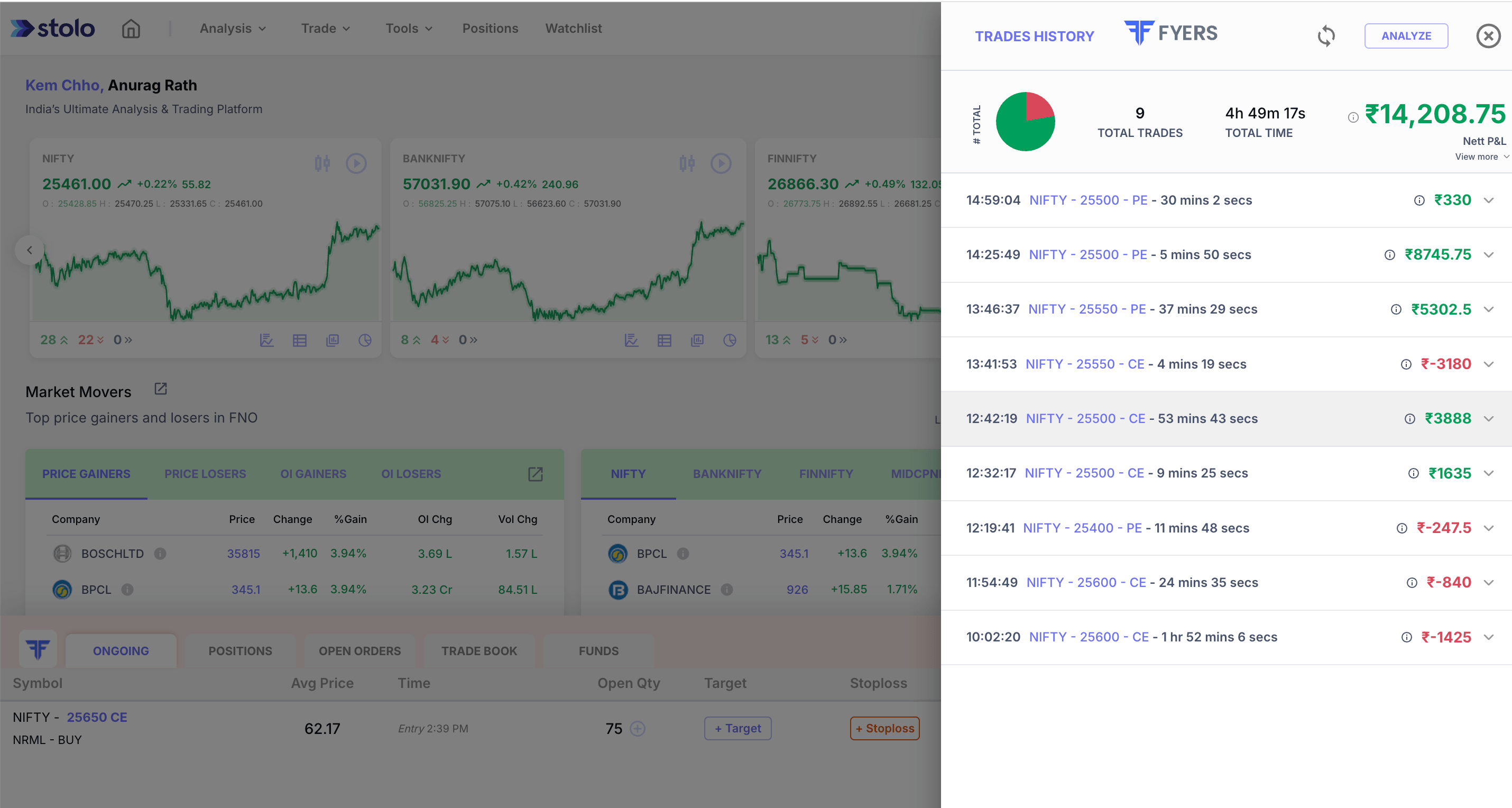 Stolo Trade Analysis Quickview Sidebar