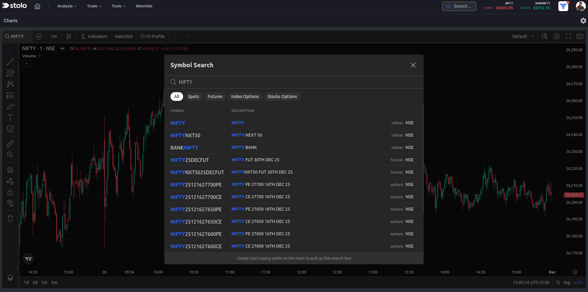 Tradingview Charts dark mode in Stolo